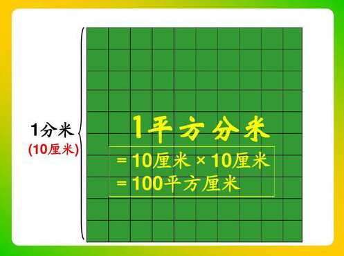 一平方米等于多少平方分米等于多少平方厘米