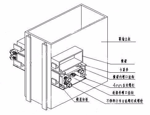 幕墙的常用材料有哪些？