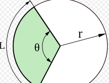 扇形公式是什么？