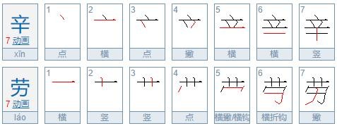 吃力的近义词什么