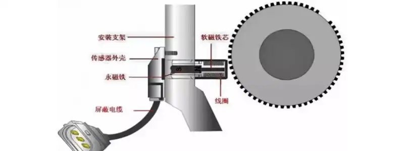 相位传感器是什么？相位传感器坏了症状