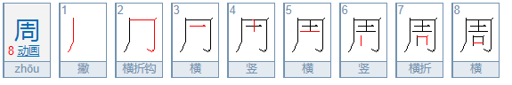 周字的来历