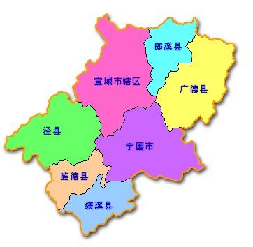 绩溪县属于安徽哪个城市？