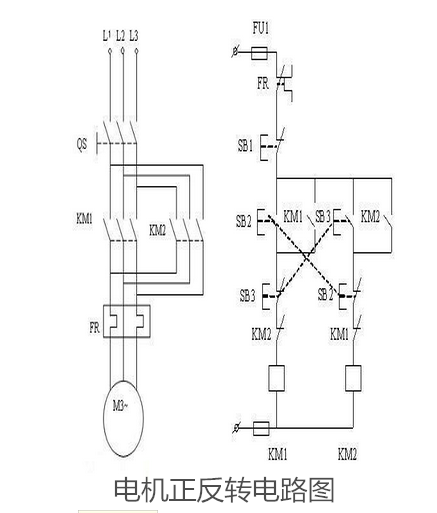 电机正反转电路图详解