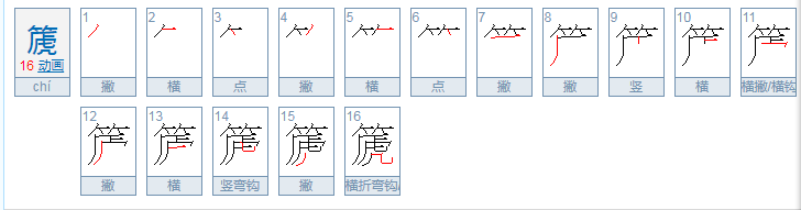 “箎”和“篪”两个字都读“chí”。两个字的意思一样吗？身份证和实际合同上分别写的两个字，有影响吗？