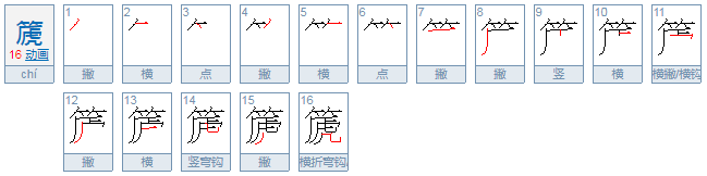 杨洁篪的“篪”读音是什么？什么意思？