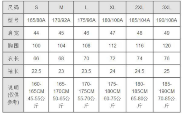 175/96a相当于什么尺寸？