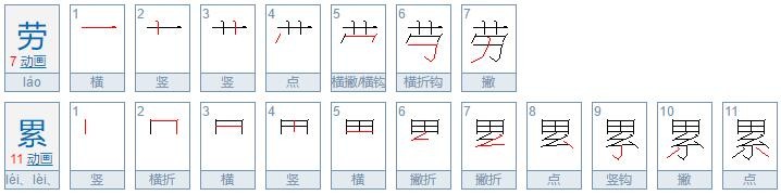 吃力的近义词什么