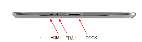 联想乐pad k1的数据接口有哪些？是否有usb接口？