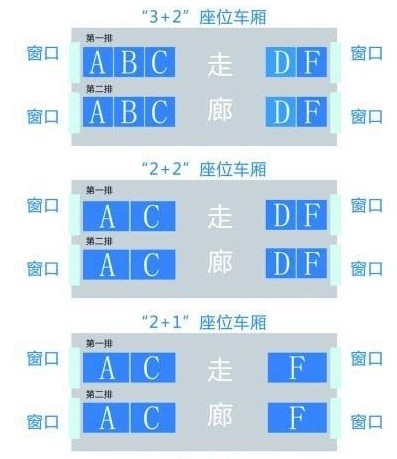 动车d286车次13车厢04c和04d的座位是挨着的吗?