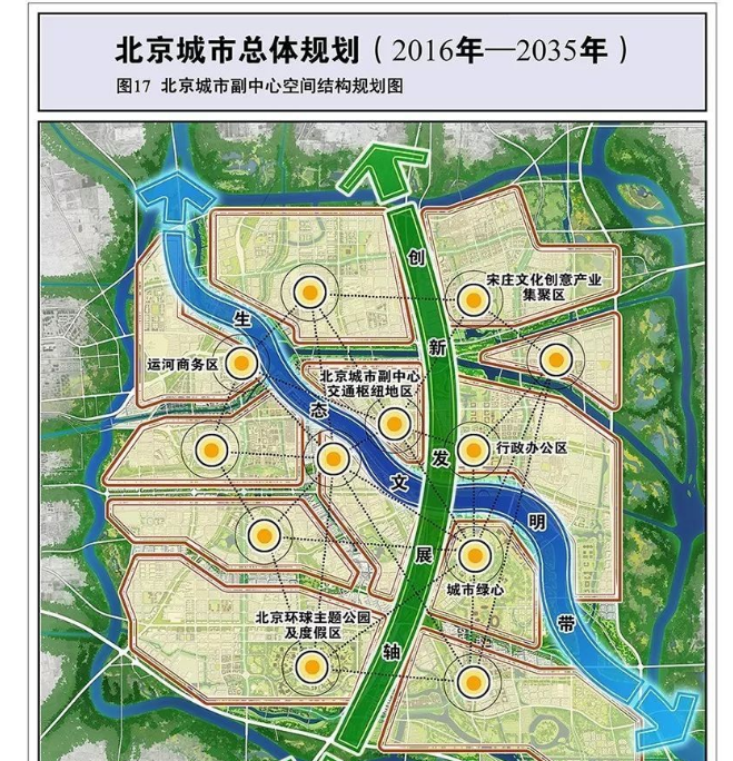 北京城市新总规发布了什么？