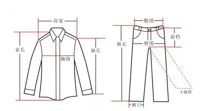 M码是什么尺寸