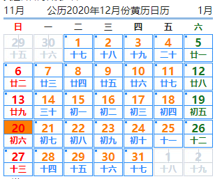 12月20日农历是什么时候