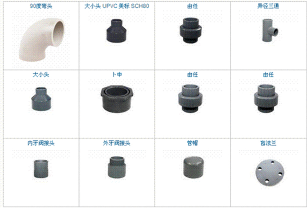 pvc管件名称及图片