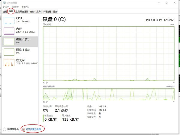 outlook express运行时，占用的是哪个端口？