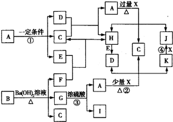 过氧化氢和碘化钾的化学方程式是什么？