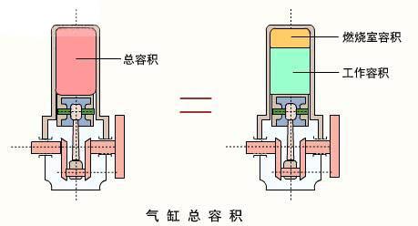 Cc是什么意思啊