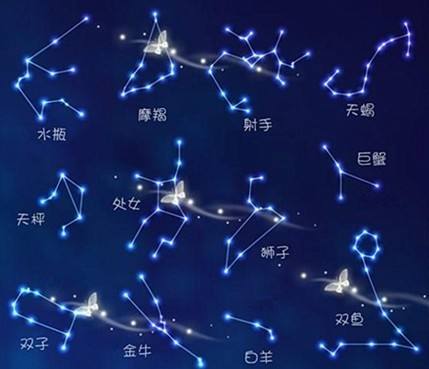 一共有几个星座都叫什么名字