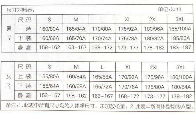 m号是160还是165