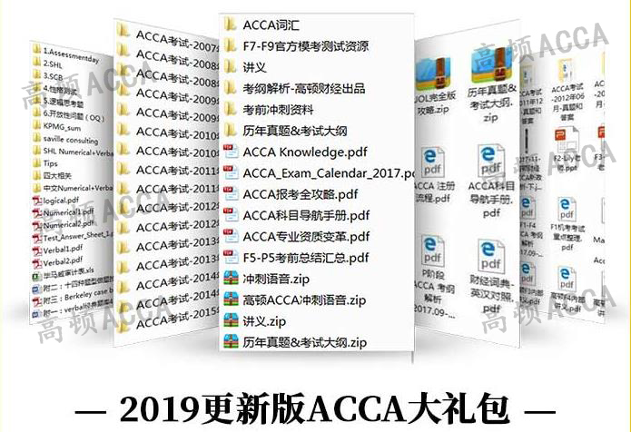 acca的报名费多少钱