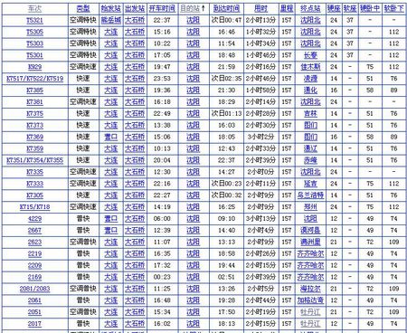 沈阳北站的列车时刻表