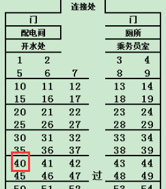 k7034次列车多少定员?我是8车40号。靠窗么！