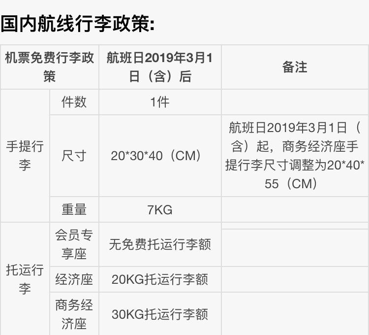 9c8831航班免费行托运李额是多少？