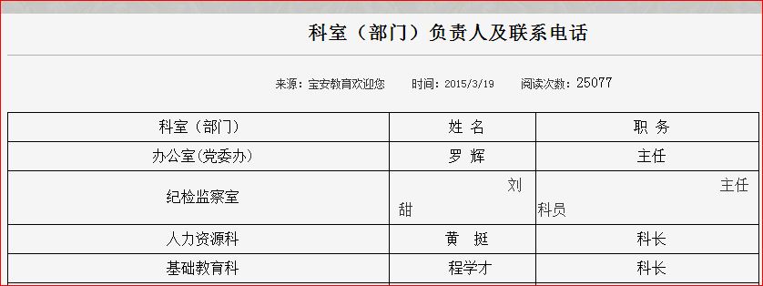 深圳市宝安区教育局基础教育科电话是多少?