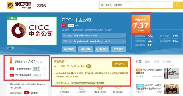 CICC与中金所是什么关系，是同一个吗？