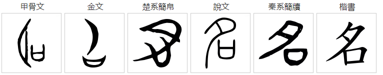 名字是什么偏旁