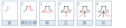 朵笔顺怎么写呀