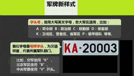 北京的军V车牌代表什么。在北京经常看到军V车牌的，有红军红V，也有红军黑V的，这两种分别代表什么。求解