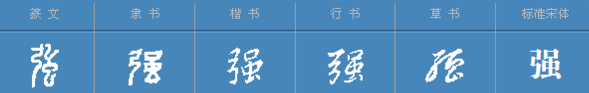 强的多音字强，怎么组词？