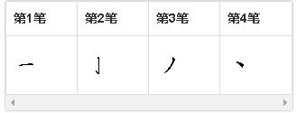 小字加一笔可以变成什么字？