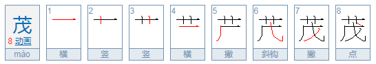 茂是什么意思？