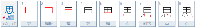 田字加哪些部首可以组成新字?