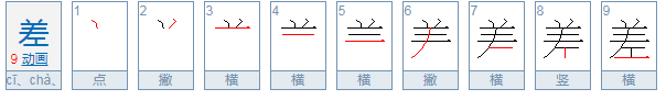 差的的多音字