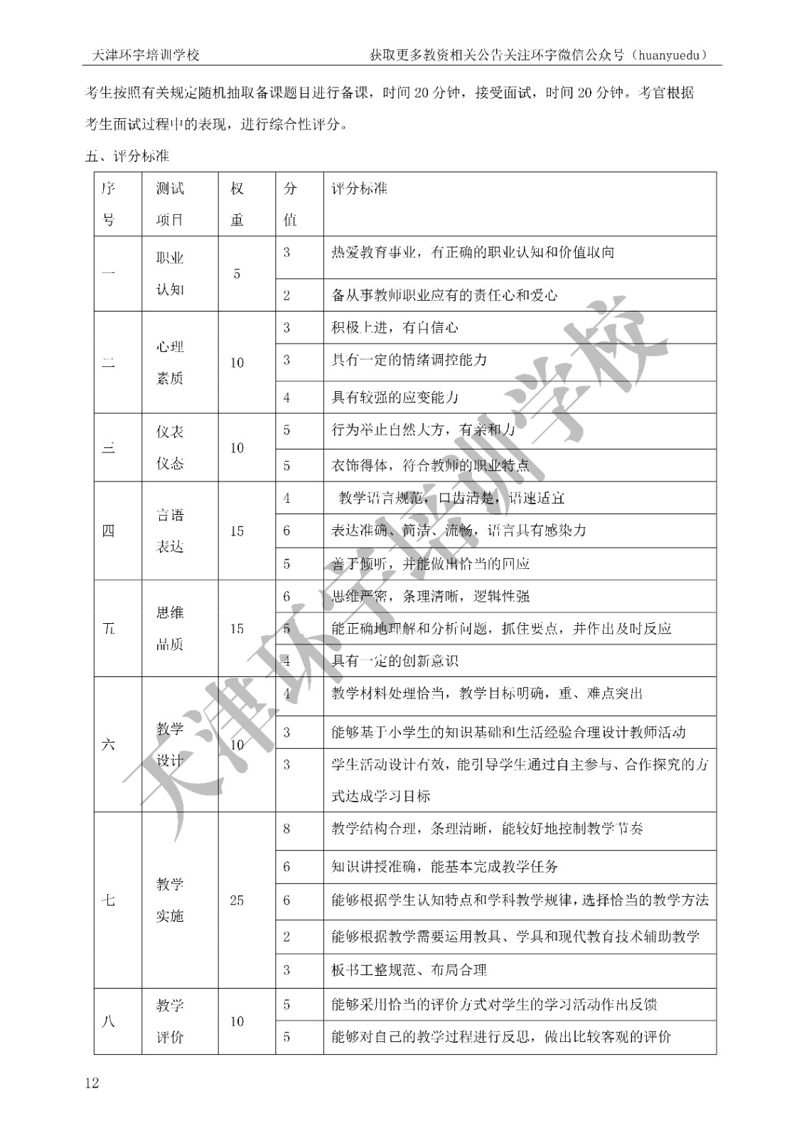 教师资格证面试成绩不合格能复查吗？复查有成功的吗？