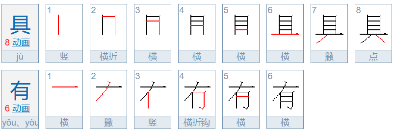 具有、具备，区别是？