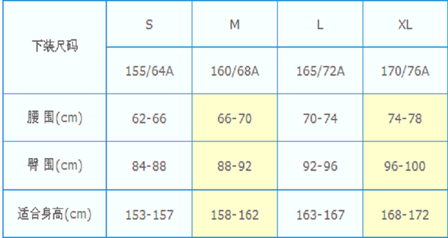 衣服xl是多大尺码?