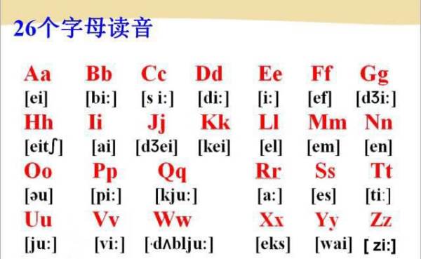 大写字母表26个怎么读？