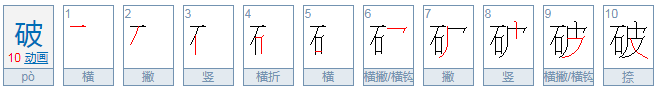 皮加什么偏旁可以组成新字