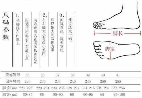 225是多大码？