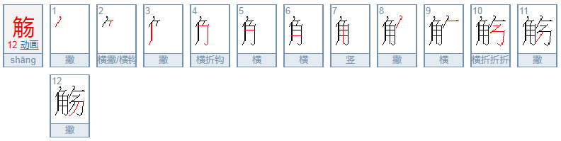 觞是什么意思？