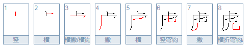 “虎”的偏旁部首是什么？