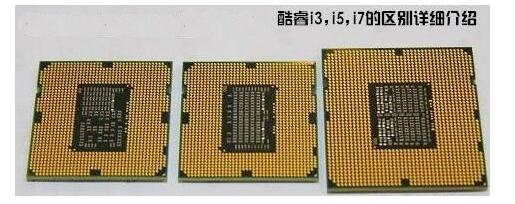 酷睿i3，i5，i7处理器的差别在哪