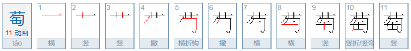 萄组词两个字有哪些呀，除了葡萄？