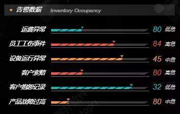 什么是物流园区？