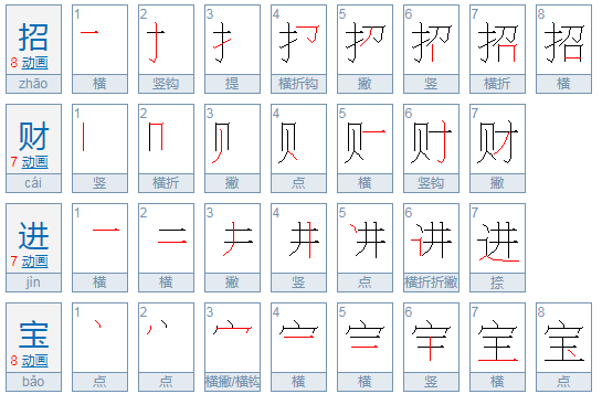 招财进宝合体字读mao吗？