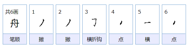 舟的偏旁部首是什么？